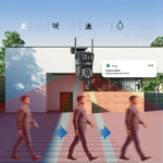 Caméra de surveillance extérieure sans fil - Vignette | High Tech France