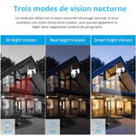 Caméra de surveillance WiFi - Vignette | High Tech France