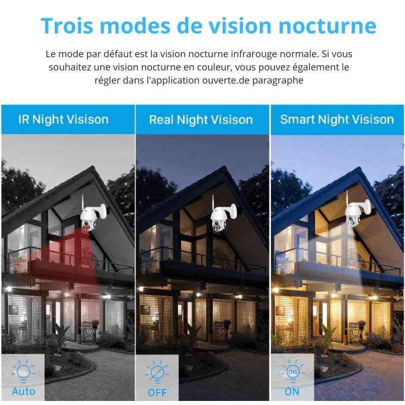 High Tech France™ Caméra de surveillance WiFi