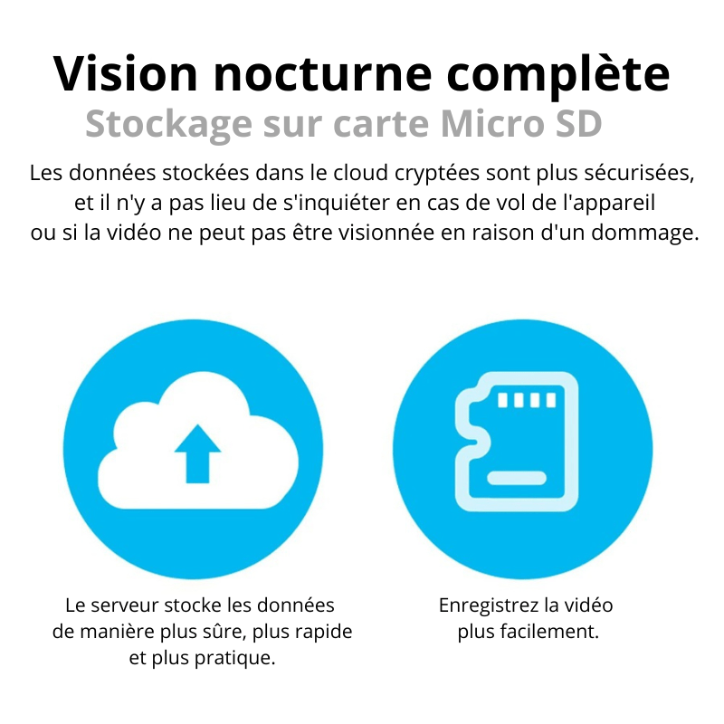 High Tech France™ Caméra de surveillance WiFi intérieur