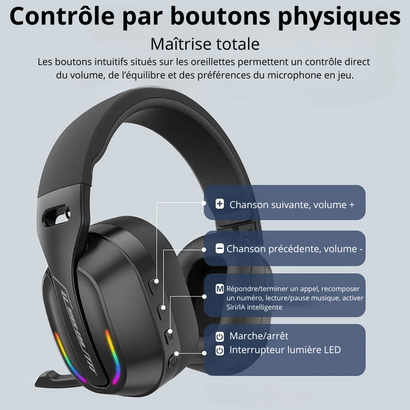 High Tech France Casque gaming sans fil PC PS5