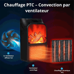 Chauffage soufflant électrique économique - Vignette | High Tech France