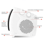 Chauffage soufflant électrique intelligent - Vignette | High Tech France