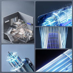 Climatiseur mobile silencieux sans évacuation - Vignette | High Tech France