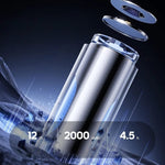 Climatiseur mobile silencieux sans évacuation - Vignette | High Tech France