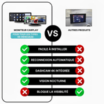 Écran CarPlay pour voiture - Vignette | High Tech France