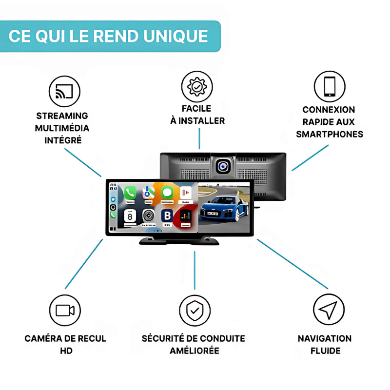 High Tech France™ Écran CarPlay pour voiture