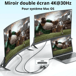 Hub 2 HDMI USB-C - Vignette | High Tech France