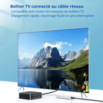 Hub ethernet USB - Vignette | High Tech France