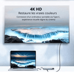 Hub USB C - Vignette | High Tech France