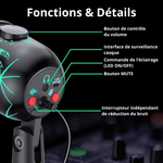 Microphone USB gaming - Vignette | High Tech France