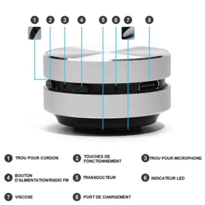 High Tech France™ Mini enceinte bluetooth portable