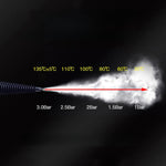 Nettoyeur vapeur portatif - Vignette | High Tech France