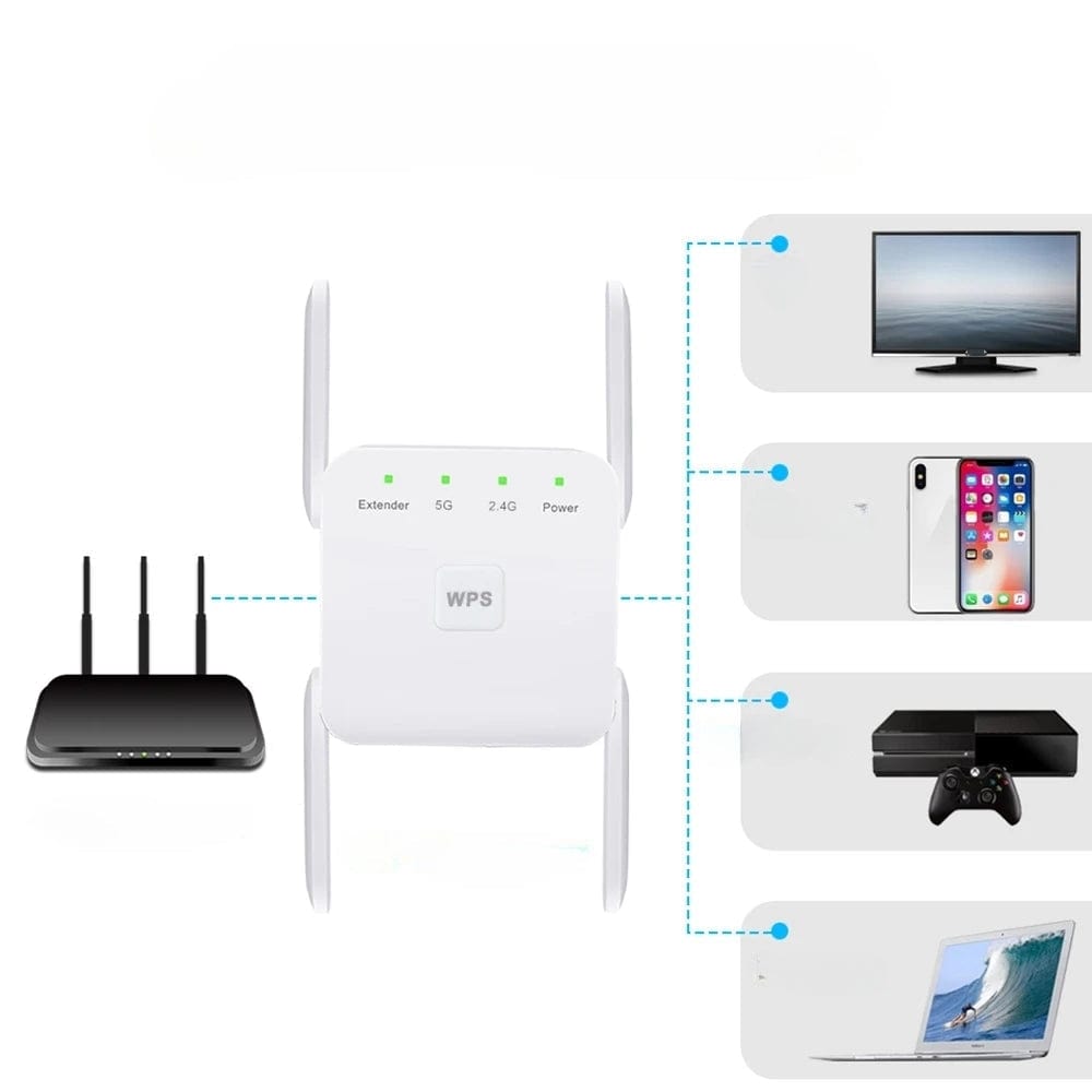 High Tech France™ Répéteur Amplificateur WiFi puissant longue portée