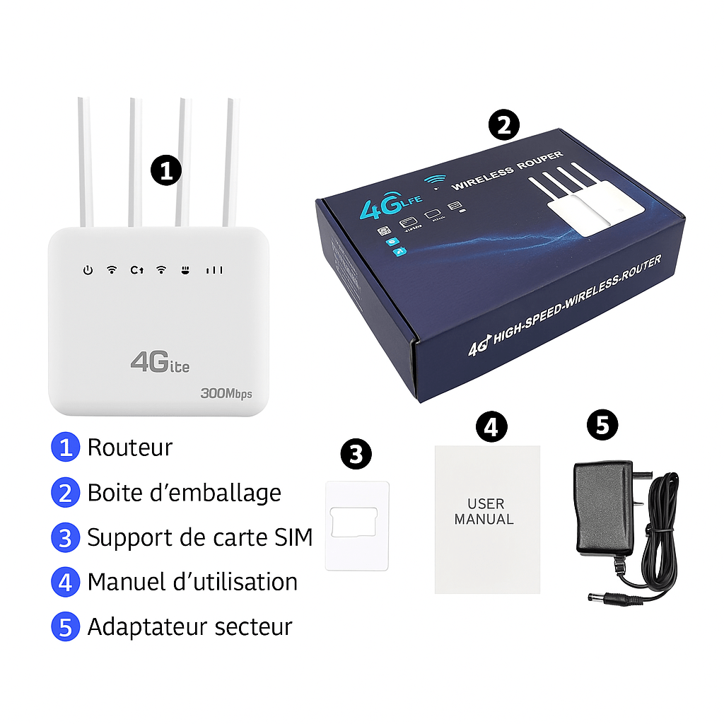 High Tech France™ Routeur WiFi 4G carte sim