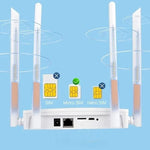 Routeur WiFi 4G - Vignette | High Tech France