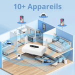 Routeur WiFi 4G sans abonnement - Vignette | High Tech France