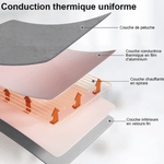 Surmatelas chauffant rayé 70x150 120x150 - Vignette | High Tech France