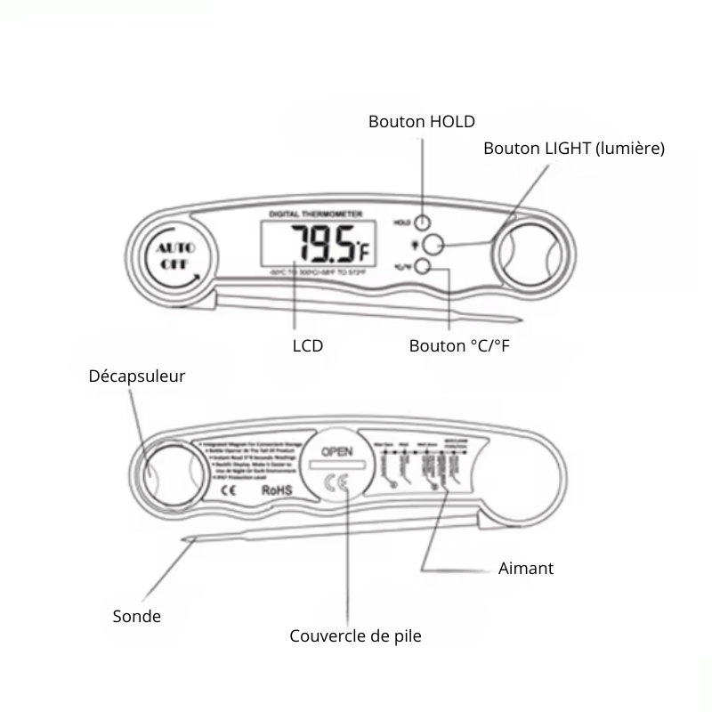 High Tech France Thermomètre cuisine pro