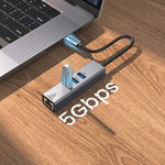 USB-C Ethernet Hub - Vignette | High Tech France