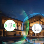Amplificateur de WiFi - Vignette | High Tech France™