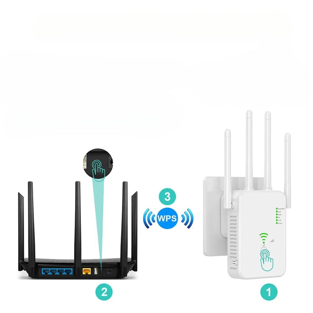 High Tech France™ Amplificateur WiFi puissant - 2.4G/5G