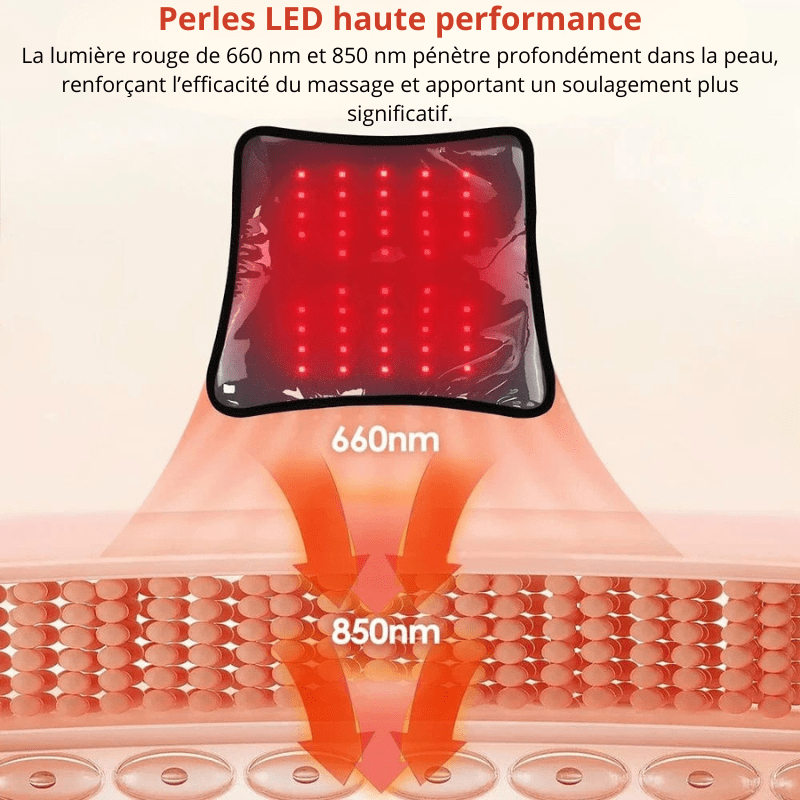 High Tech France Ceinture chauffante dos et ventre