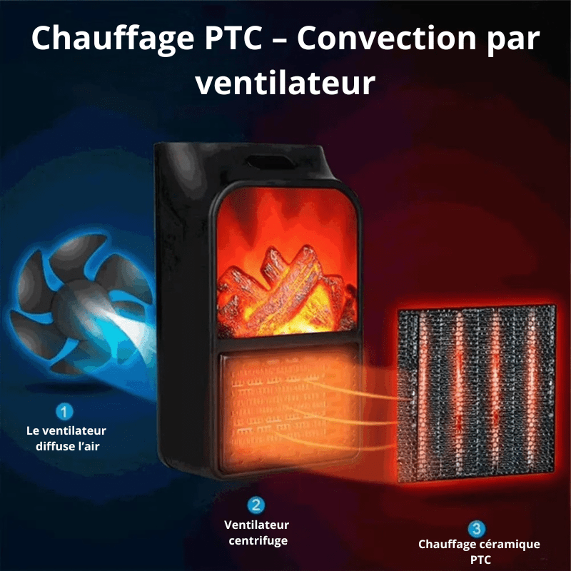 High Tech France Chauffage soufflant électrique économique