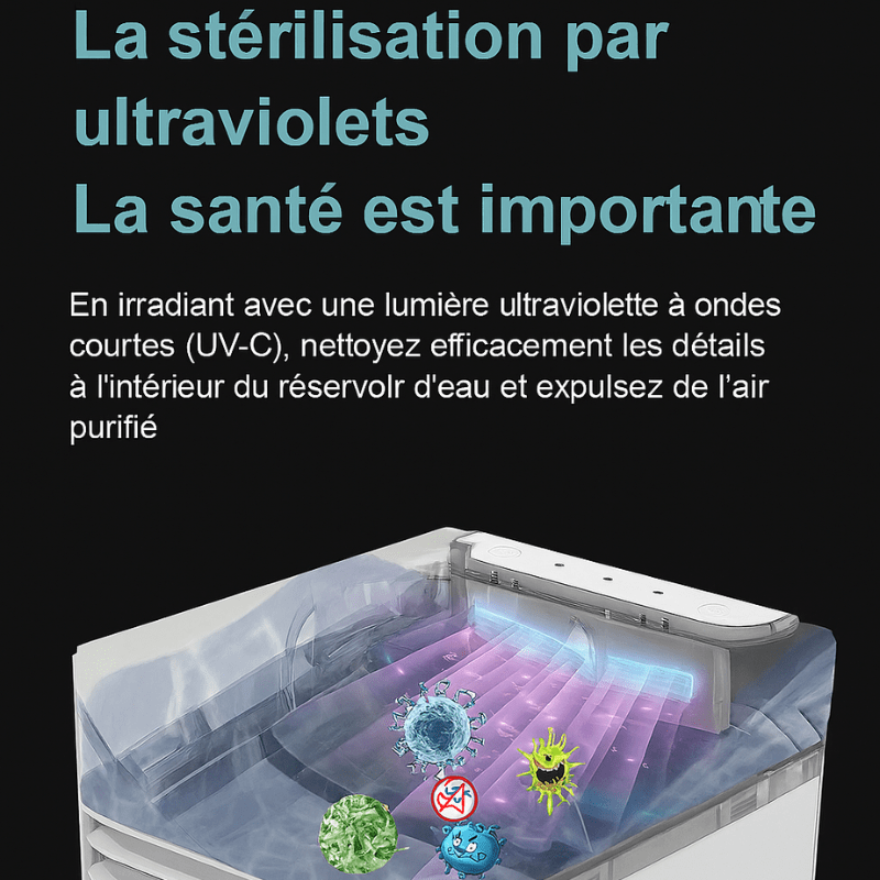 High Tech France™ Climatiseur portable sans évacuation