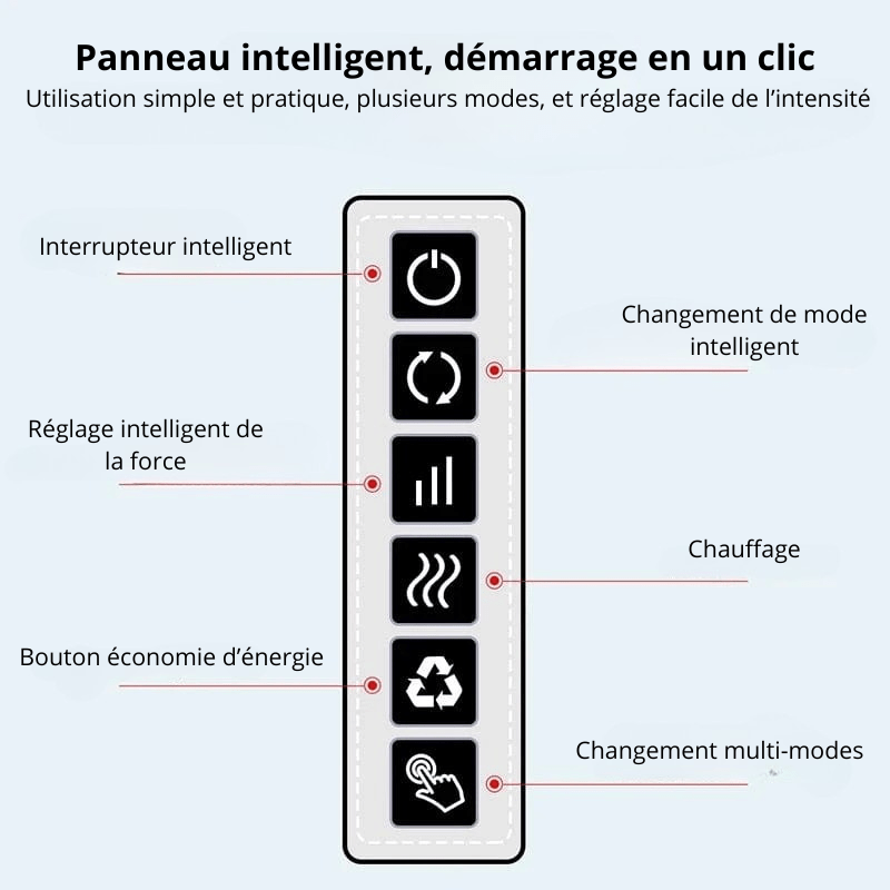 High Tech France Coussin masseur cervical