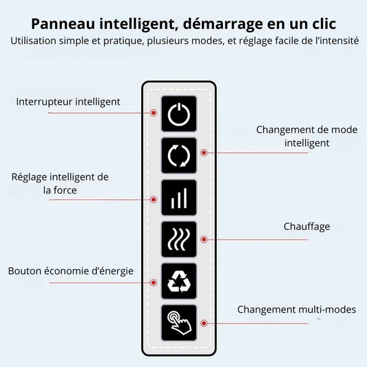 High Tech France Coussin masseur cervical
