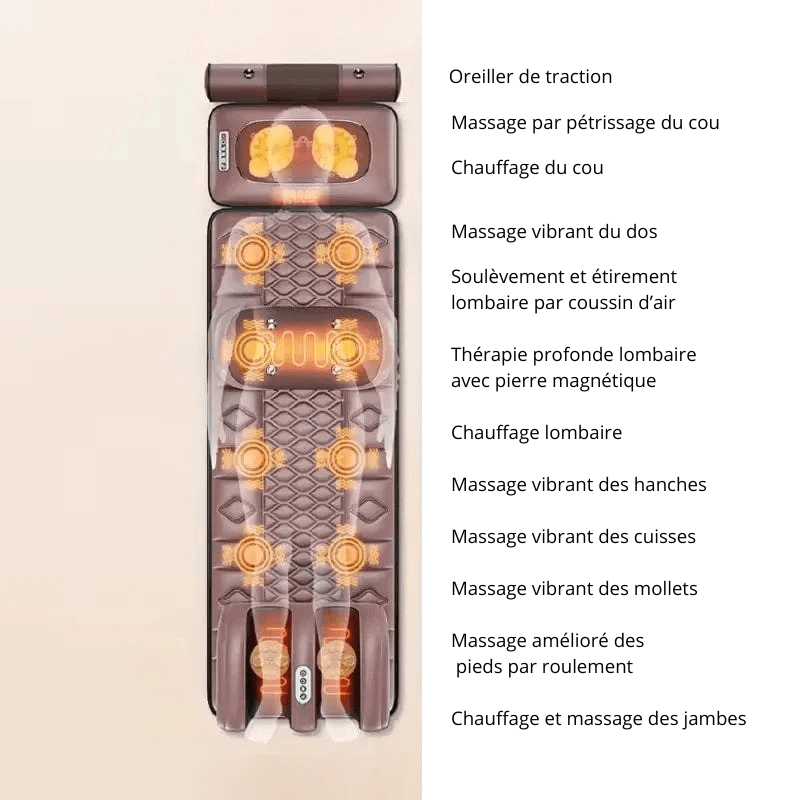 High Tech France Fauteuil masseur de dos