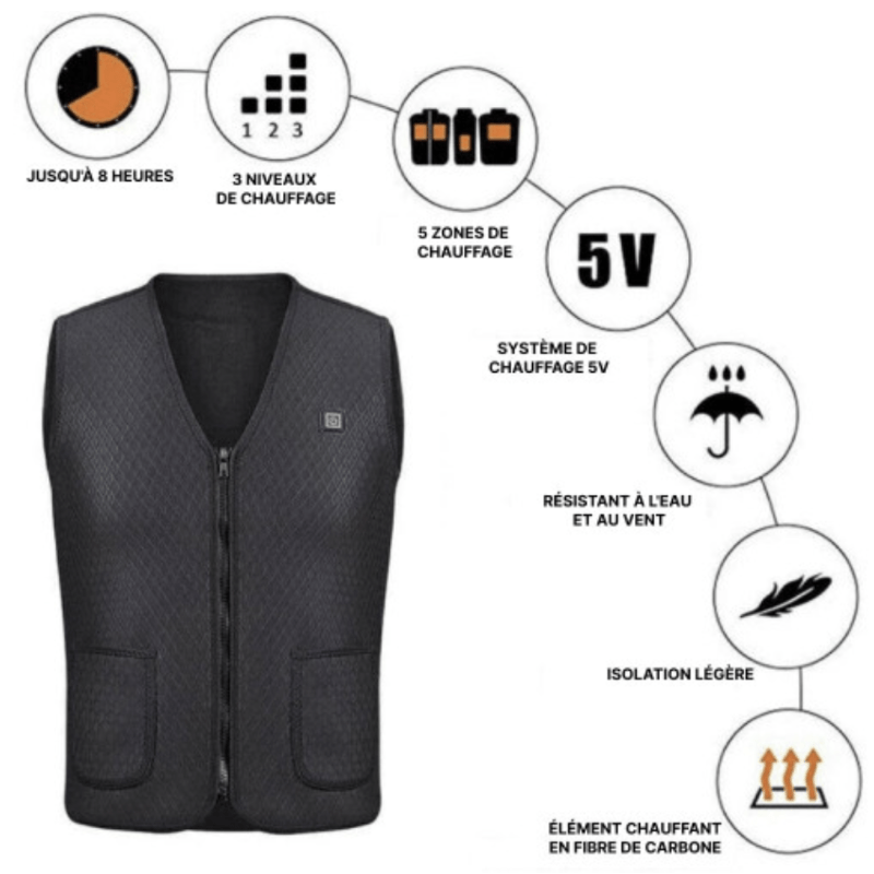 High Tech France Gilet chauffant USB