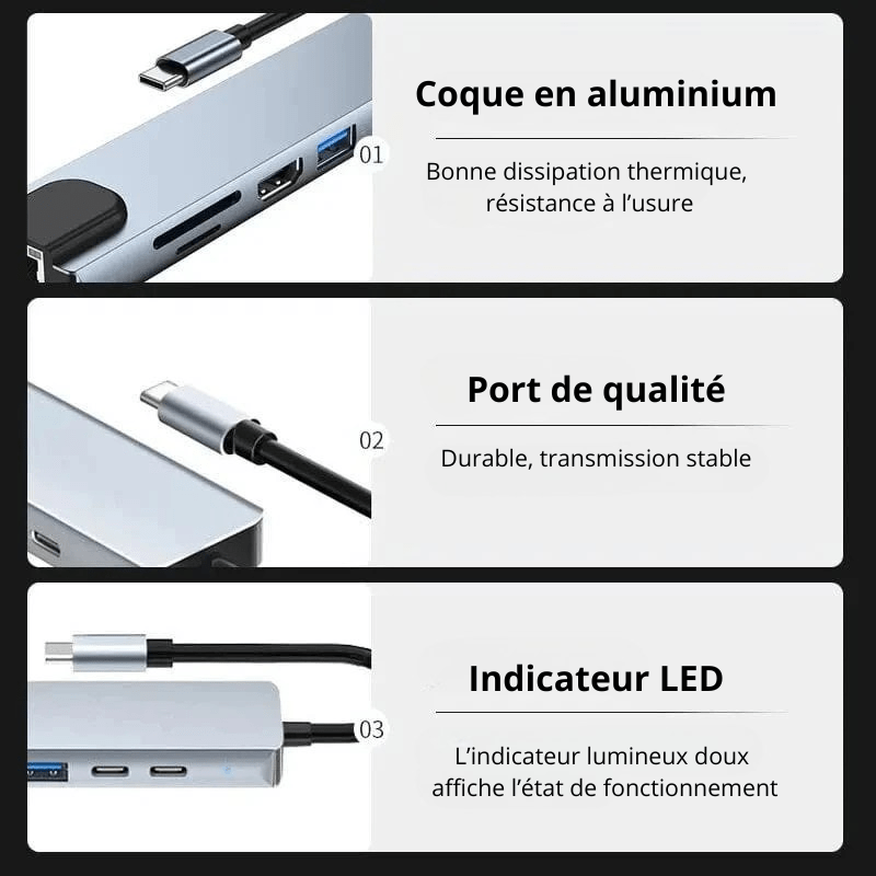High Tech France Hub USB C