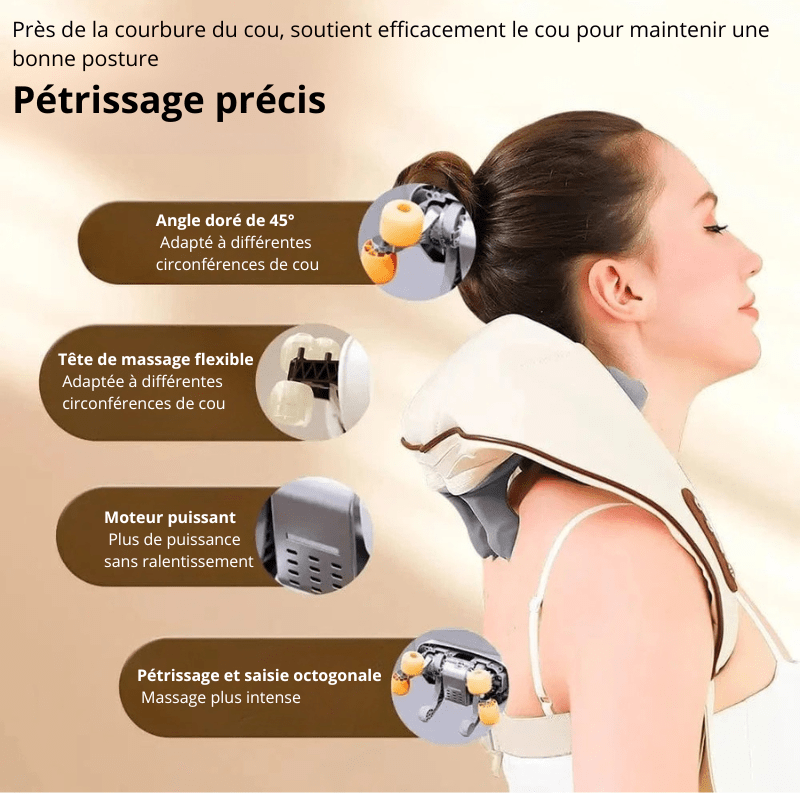 High Tech France Masseur cervical chauffant