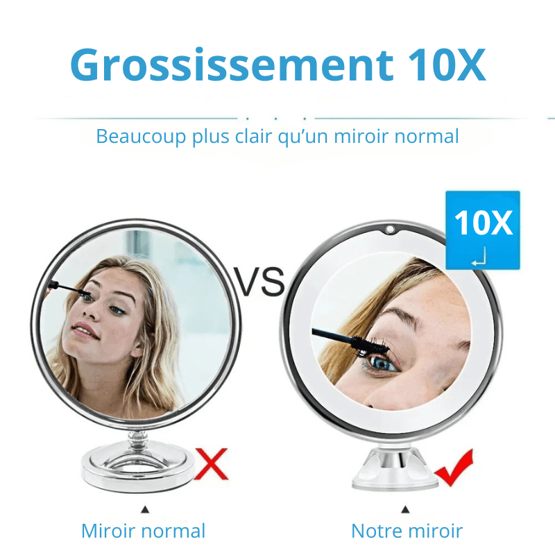 High Tech France Miroir LED maquillage X10