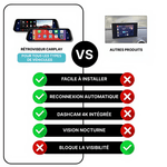 Rétroviseur Carplay - Vignette | High Tech France™