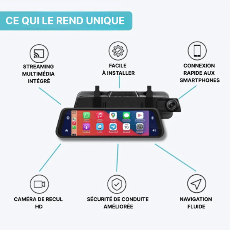 High Tech France™ Rétroviseur Carplay