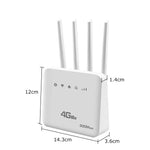Routeur WiFi 4G carte sim - Vignette | High Tech France™