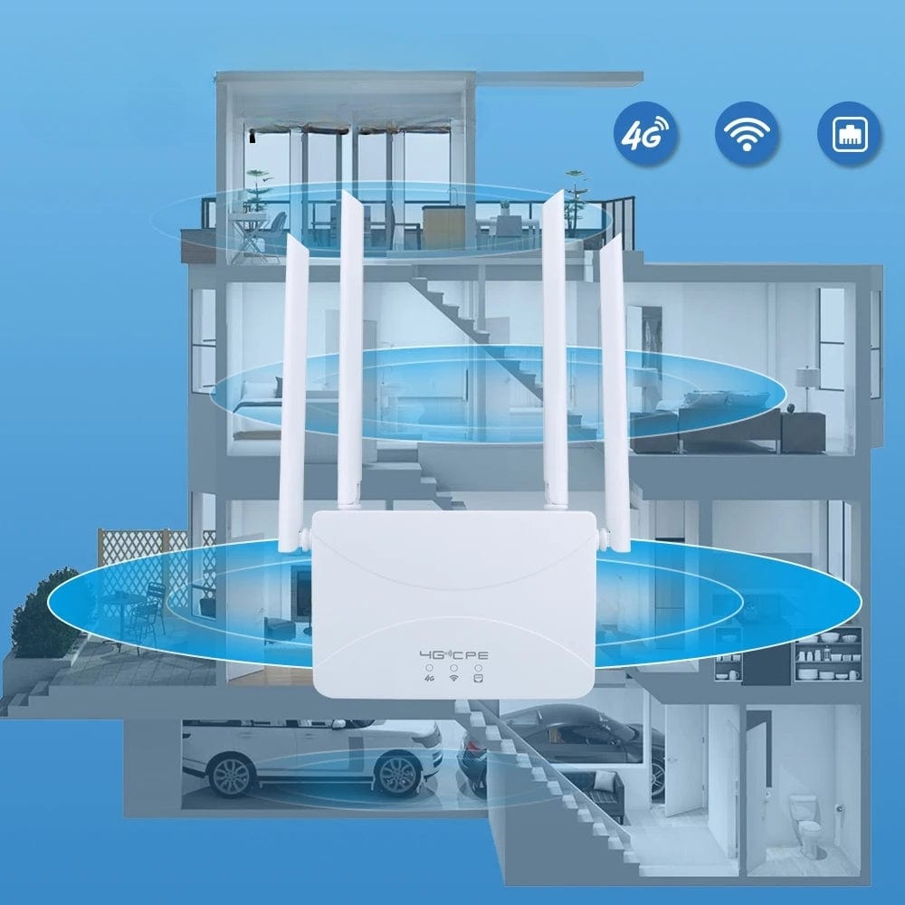 High Tech France™ Routeur WiFi 4G