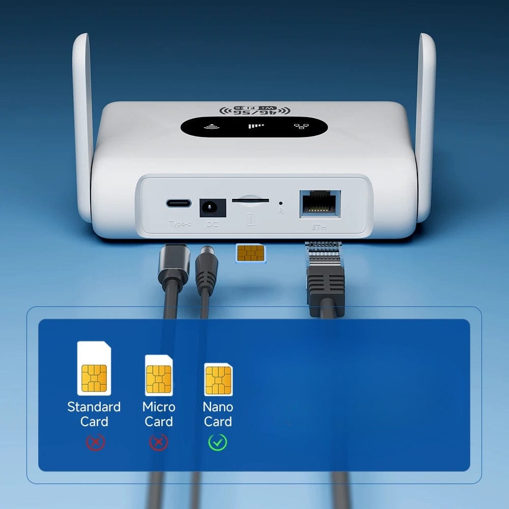 High Tech France™ Routeur WiFi 4G sans abonnement