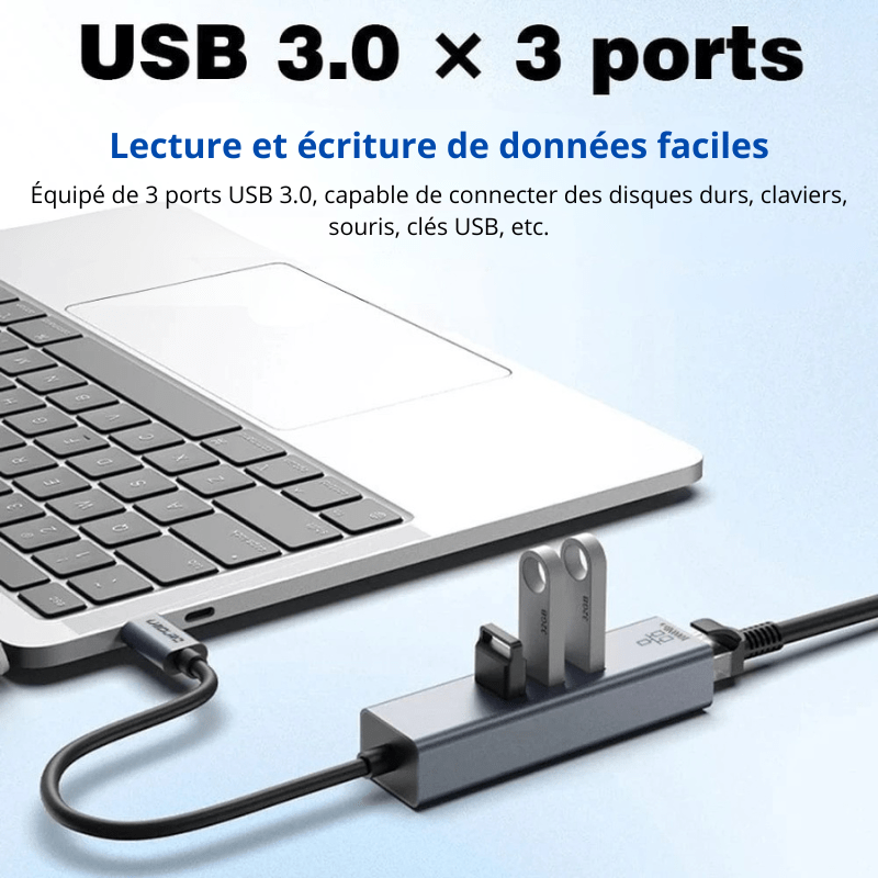 High Tech France USB-C Ethernet Hub