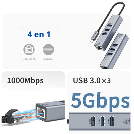High Tech France USB-C Ethernet Hub